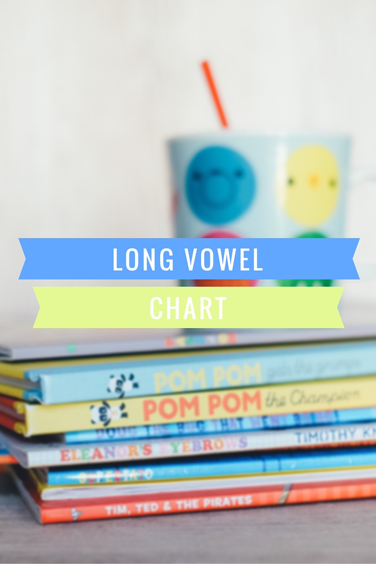 Long vowel chart to help children learn to read #literacy #reading